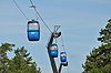 Linbana kolmården cable car.jpg